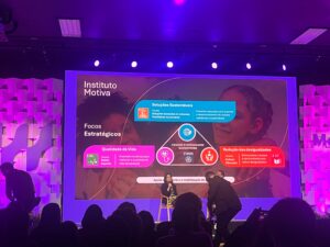 Evento Motiva 2035 –Impacto (6)